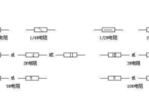 影响电阻寿命因素有哪些,1M欧电阻如何提高使用寿命