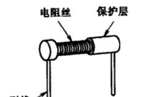 绕线电阻和金属膜电阻有什么区别_绕线电阻和金属膜电阻的区别介绍